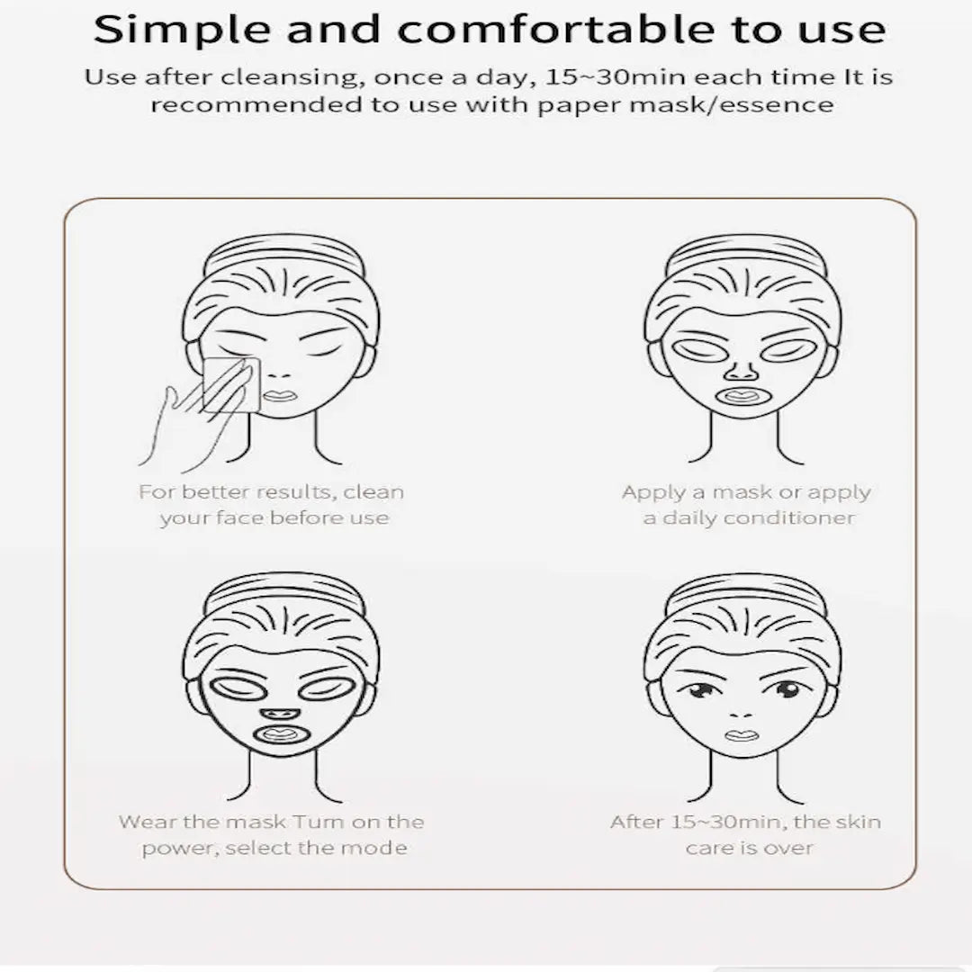 Cyan and purple light modes for soothing and combined benefits – Skinkura mask.