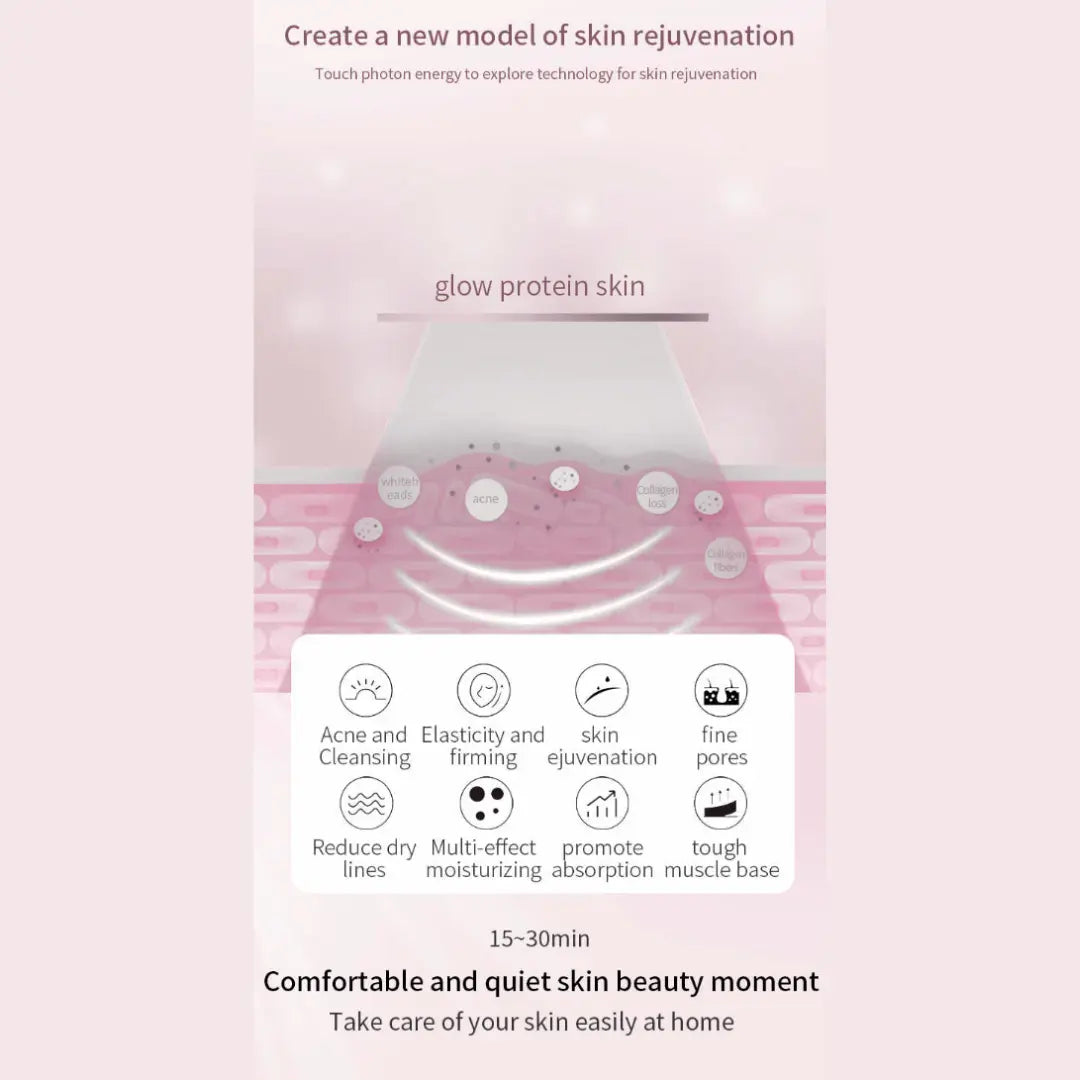 How to use the Skinkura LED light therapy mask – 15–30 minute at-home session.