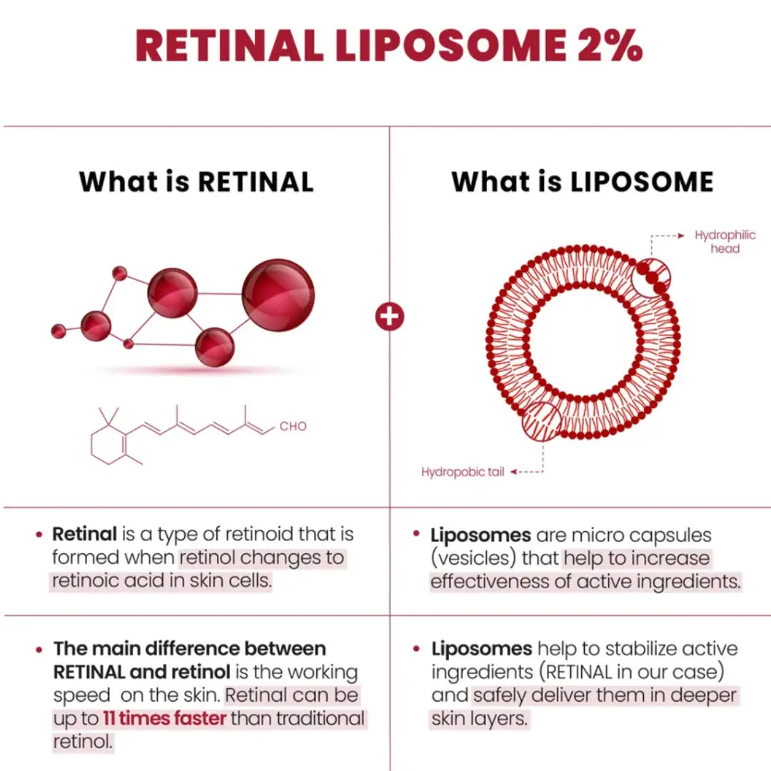 KSECRET SEOUL 1988 Serum on vanity for daily skincare.