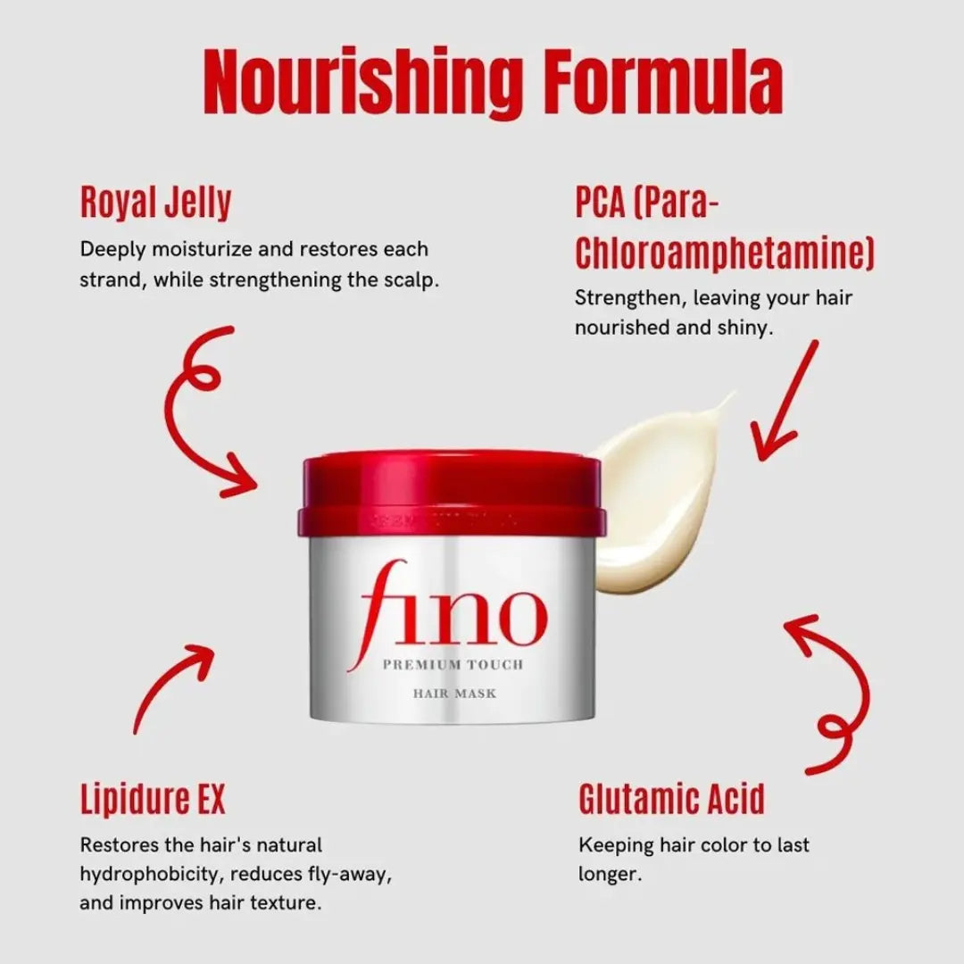 Visible shine, smoothness, and repair for damaged hair