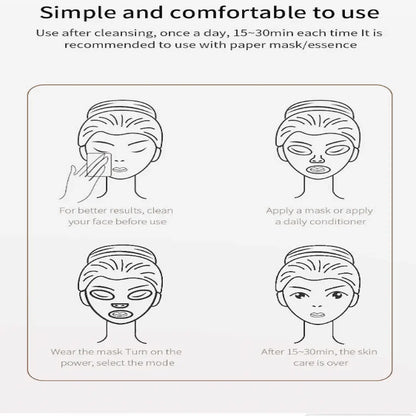 Cyan and purple light modes for soothing and combined benefits – Skinkura mask.